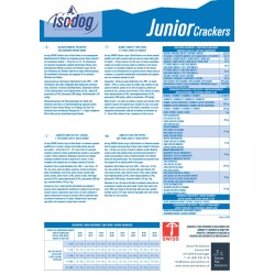 Iso-dog JUNIOR Crackers Large & Giant