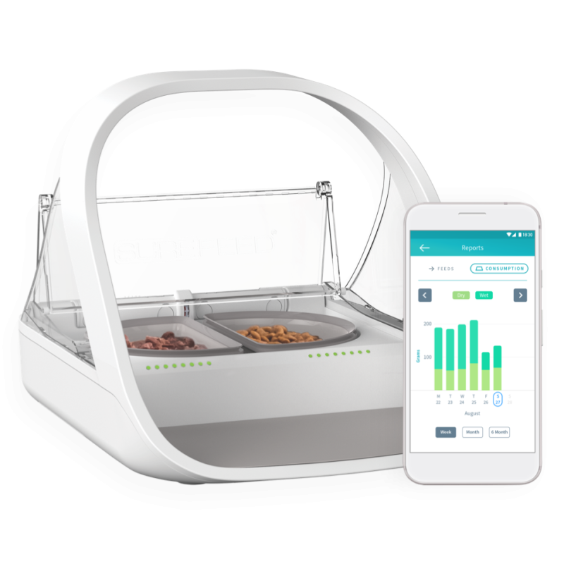 Le distributeur intelligent