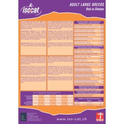Iso-cat Adult Large Breeds rich in Chicken