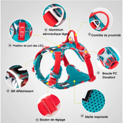 Harnais réfléchissant Truelove Limited
