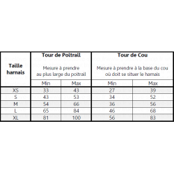Harnais réfléchissant Truelove Limited