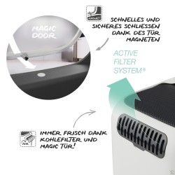 Bac à litière BIALA MyPet