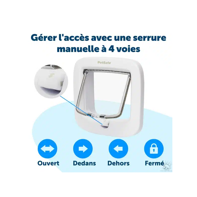 Chatière PetSafe manuel 4 voies, blanche