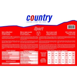 Iso-dog ADULT SPORT 20 kg