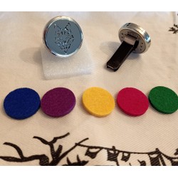 Diffuseur pour voiture