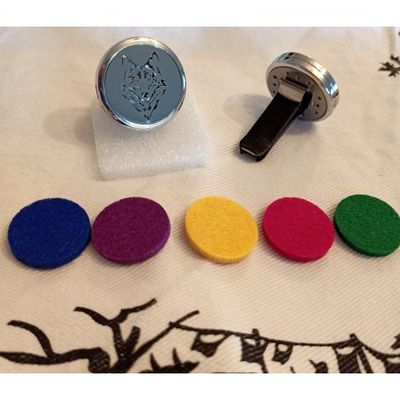 Diffuseur pour voiture