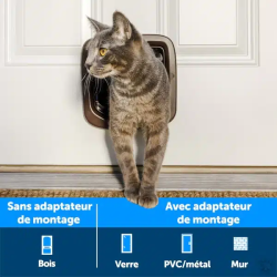 Chatière PetSafe manuel 4 voies, blanche